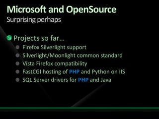 Microsoft and OpenSourceSurprising perhapsProjects so far…Firefox Silverlight supportSilverlight/Moonlight common standardVista Firefox compatibilityFastCGI hosting of PHP and Python on IISSQL Server drivers for PHP and Java