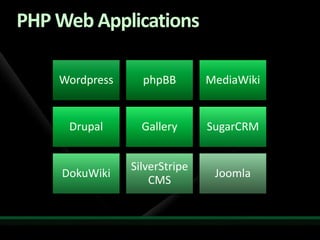 PHP Web Applications