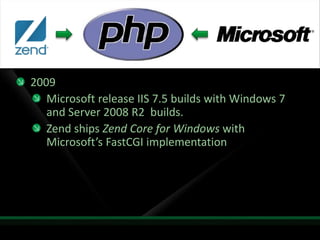 2009Microsoft release IIS 7.5 builds with Windows 7 and Server 2008 R2  builds.Zend ships Zend Core for Windows with Microsoft’s FastCGI implementation