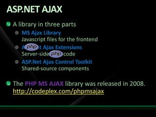 ASP.NET AJAXA library in three partsMS Ajax LibraryJavascript files for the frontendASP.Net Ajax ExtensionsServer-side .NET codeASP.Net Ajax Control Toolkit Shared-source components The PHP MS AJAX library was released in 2008.  http://codeplex.com/phpmsajax