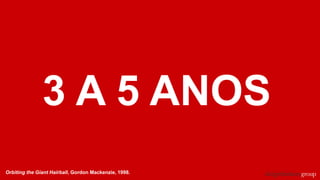 3 A 5 ANOS
Orbiting the Giant Hairball, Gordon Mackenzie, 1998.
 