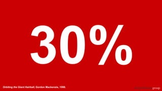 Orbiting the Giant Hairball, Gordon Mackenzie, 1998.
 