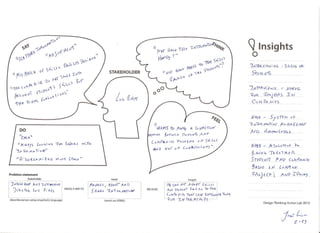 Empathy Map and Problem Statement | PDF