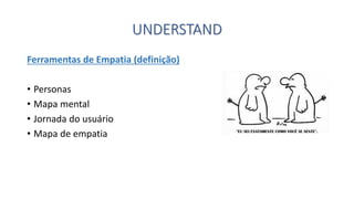 UNDERSTAND 
Ferramentas de Empatia (definição) 
•Personas 
•Mapa mental 
•Jornada do usuário 
•Mapa de empatia  