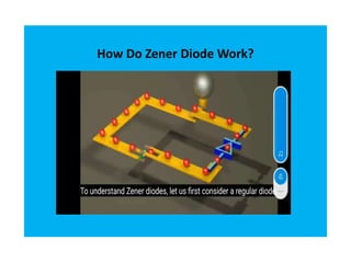 How Do Zener Diode Work?
 