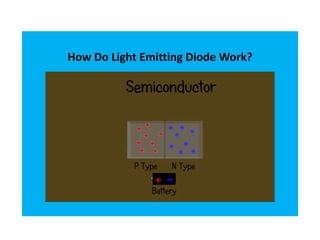 How Do Light Emitting Diode Work?
 