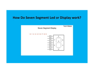 How Do Seven Segment Led or Display work?
 