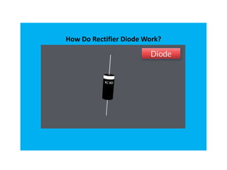 How Do Rectifier Diode Work?
 