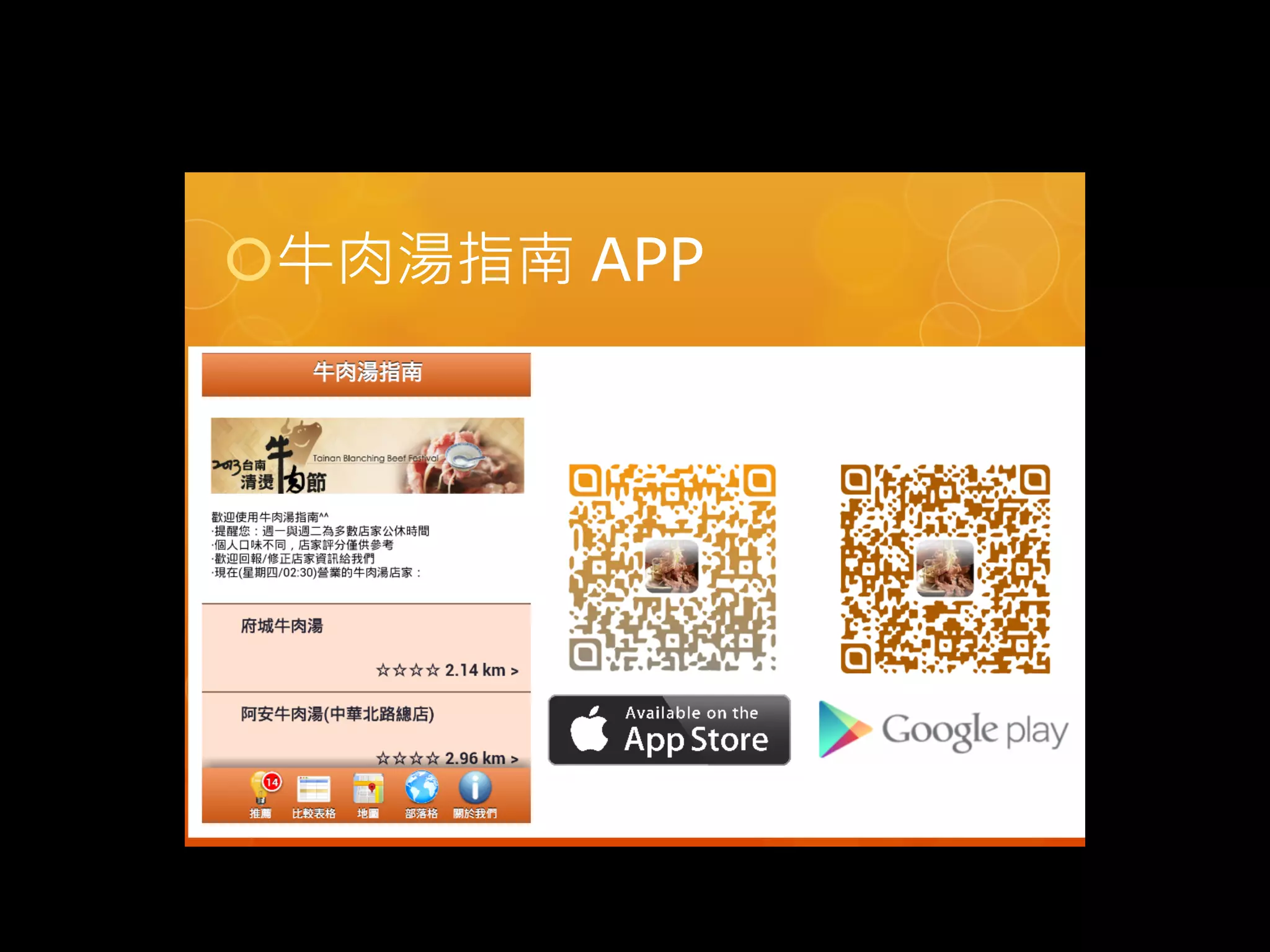 ! 牛肉湯指南 APP 
2 
 