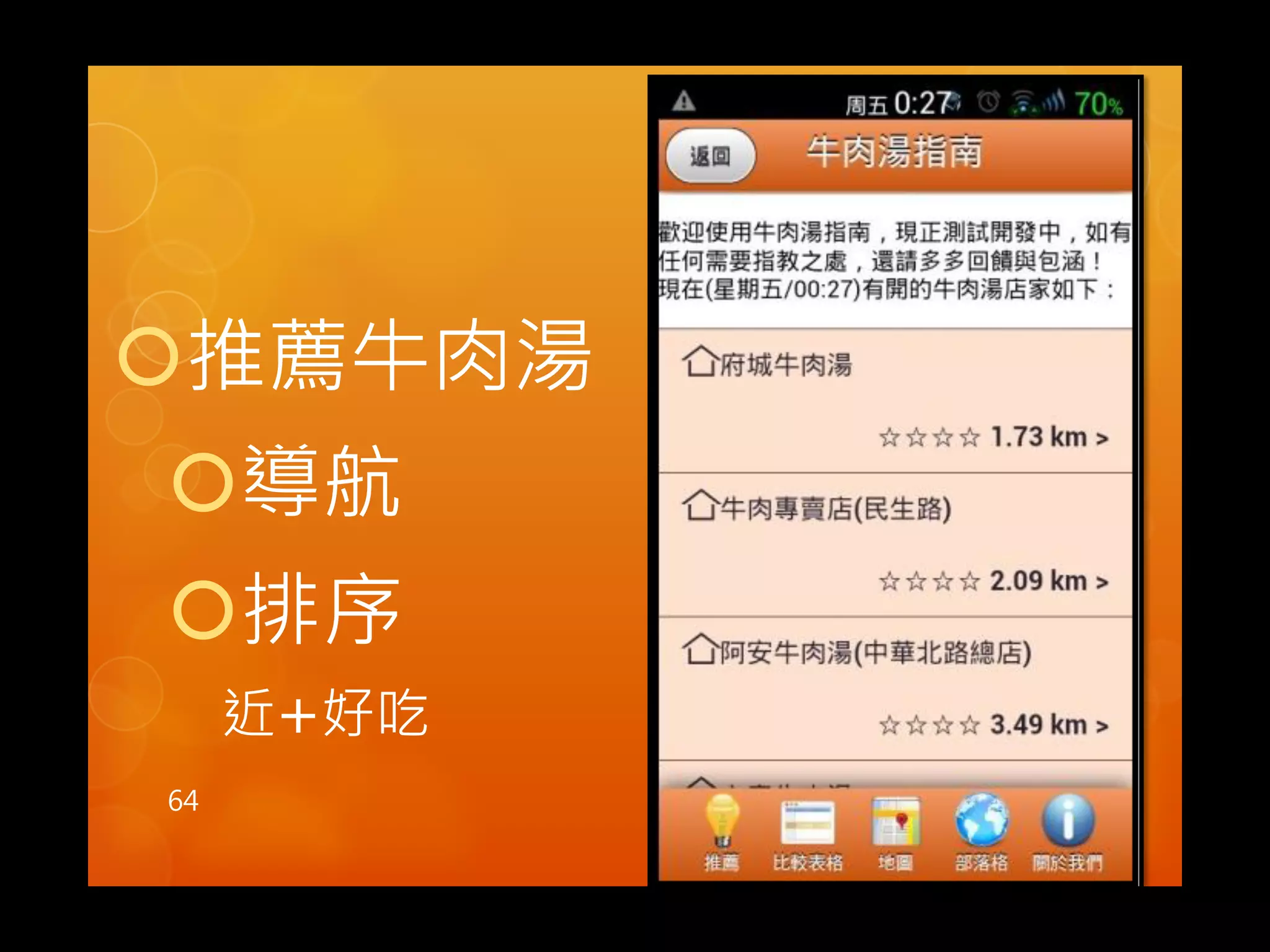 ! 推薦牛肉湯 
! 導航 
! 排序 
近+好吃 
64 
 