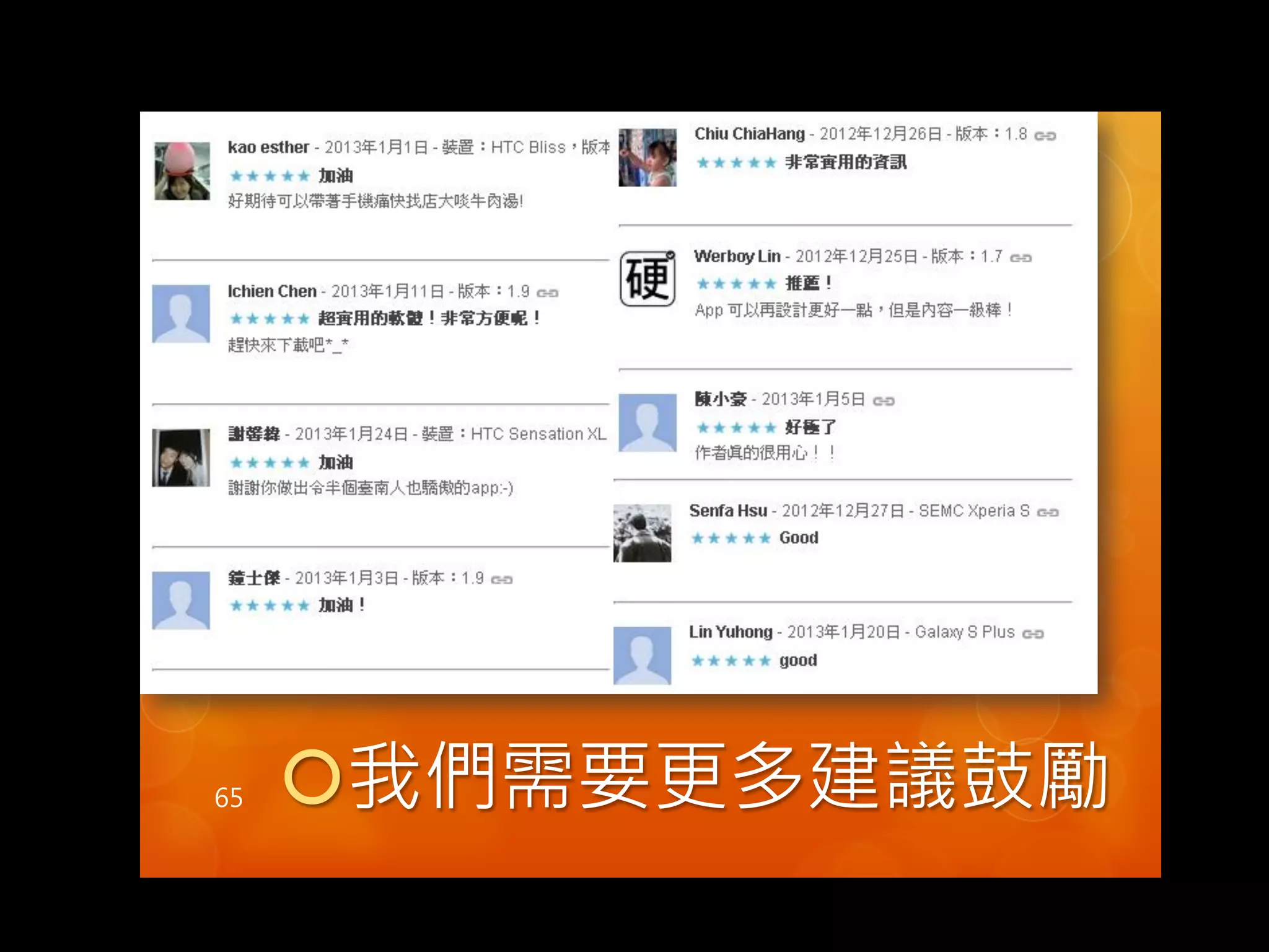 65 ! 我們需要更多建議鼓勵 
 