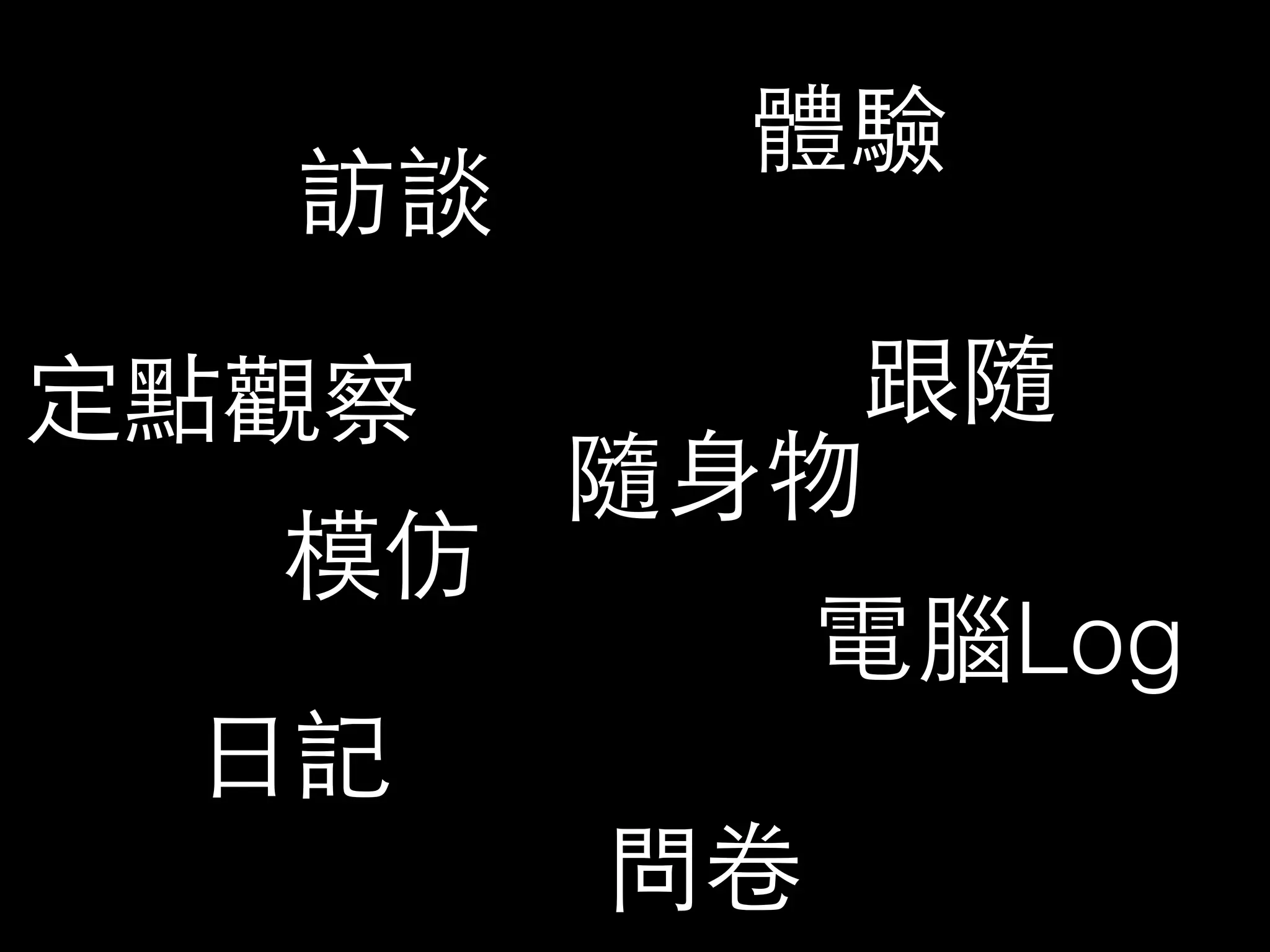 訪談 
跟隨 
⽇日記 
隨⾝身物 
定點觀察 
模仿 
體驗 
問卷 
電腦Log 
 