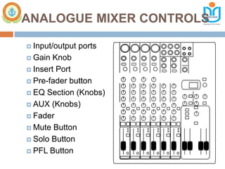 Audio Mixing Console | PPTX