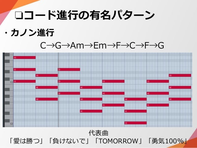 Techno Tut コードとコード進行について