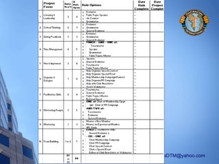 SilvanaDTM@yahoo.com
 