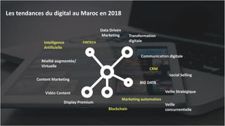 33Les tendances du digital au Maroc en 2018
CRM
Social Selling
Content Marketing
Intelligence
Artificielle
Blockchain
Data Driven
Marketing
Réalité augmentée/
Virtuelle
Display Premium
Vidéo Content
Communication digitale
Transformation
digitaleFINTECH
BIG DATA
Veille
concurrentielle
Veille Stratégique
Marketing automation
 