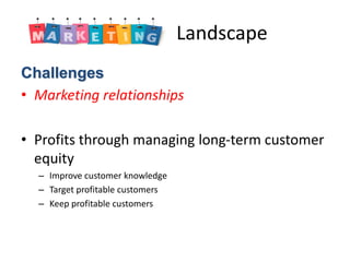 Marketing Landscape 
Challenges 
• Marketing relationships 
• Profits through managing long-term customer 
equity 
– Impro...