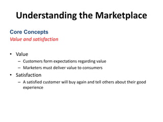 Understanding the Marketplace 
Core Concepts 
Value and satisfaction 
• Value 
– Customers form expectations regarding val...
