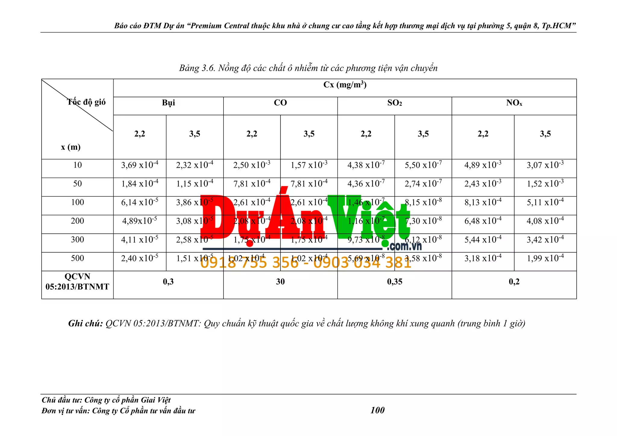 Slide 108