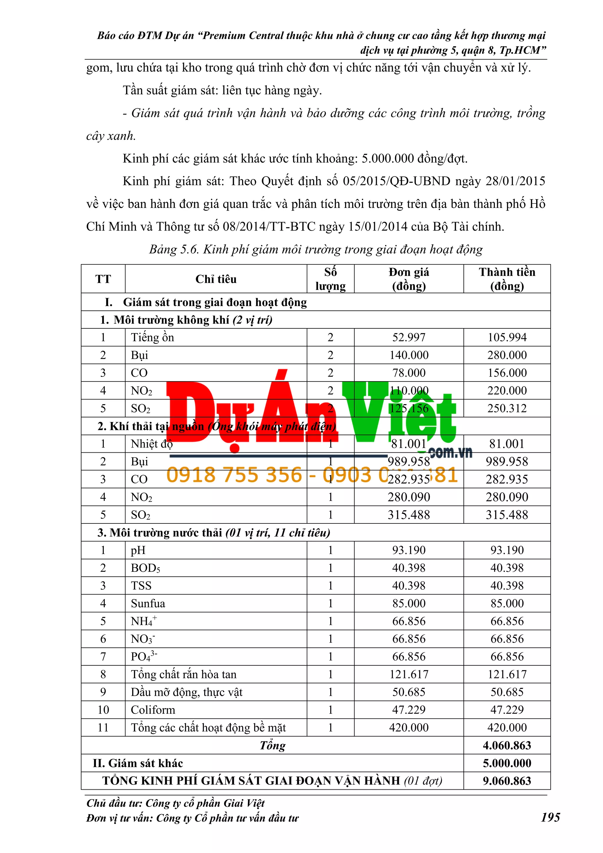 Slide 203