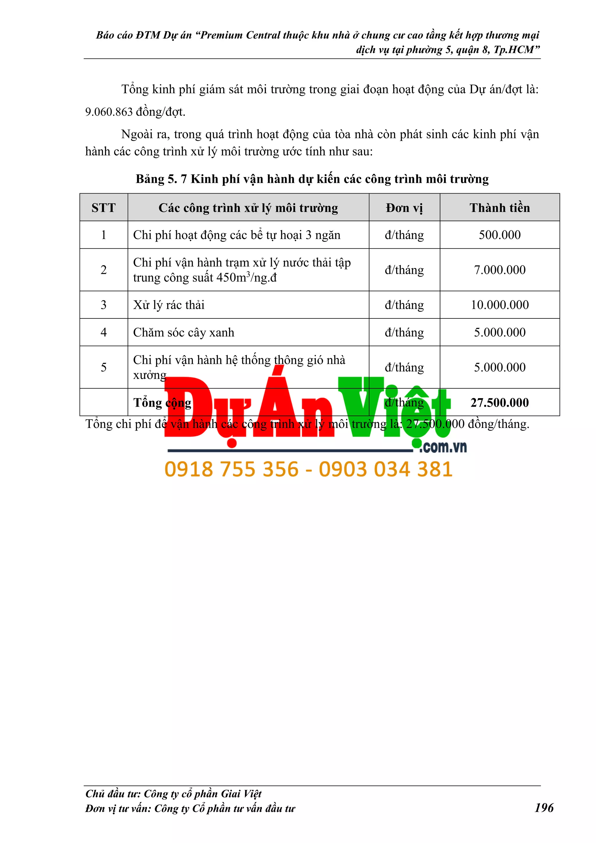 Slide 204