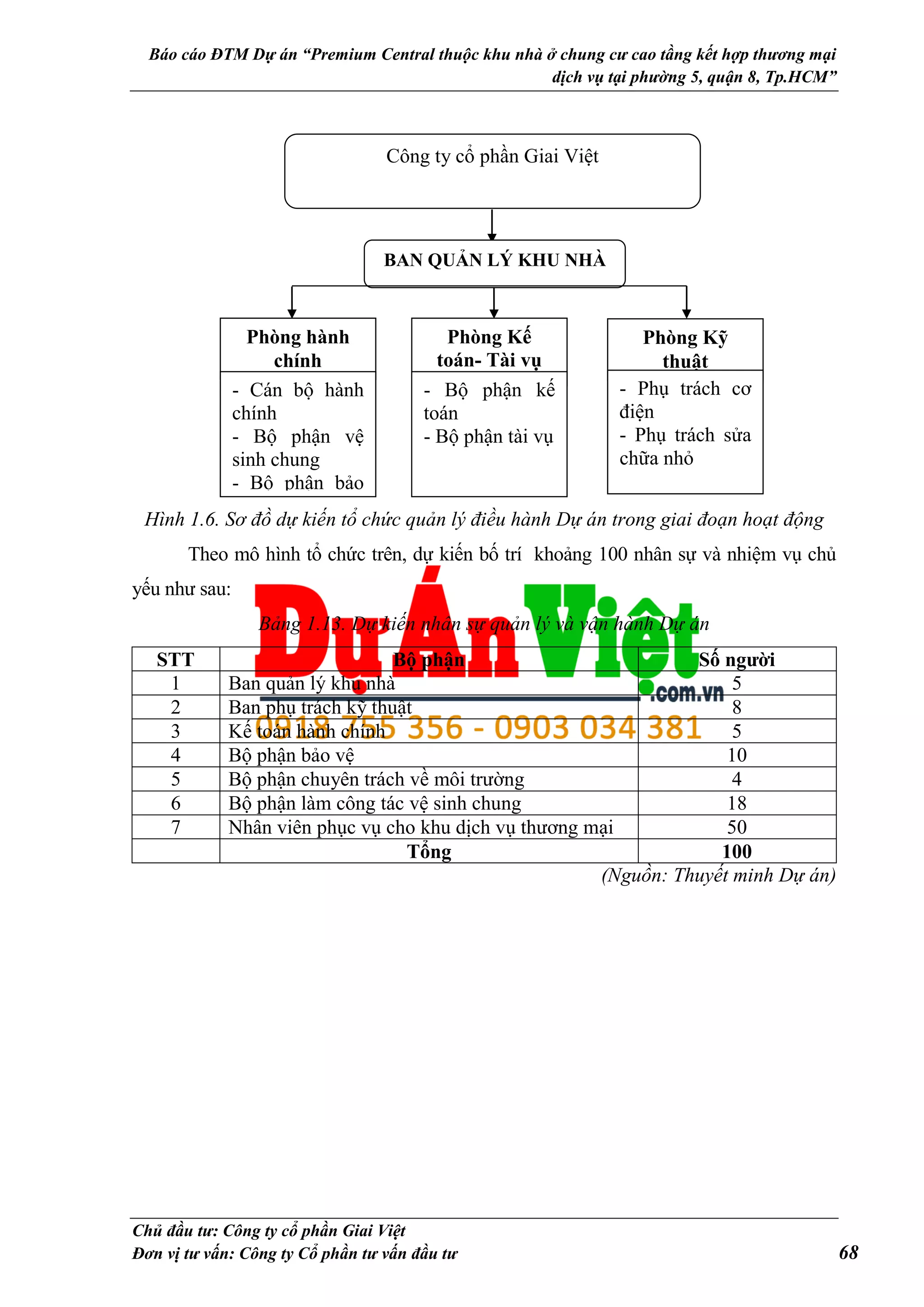 Slide 76