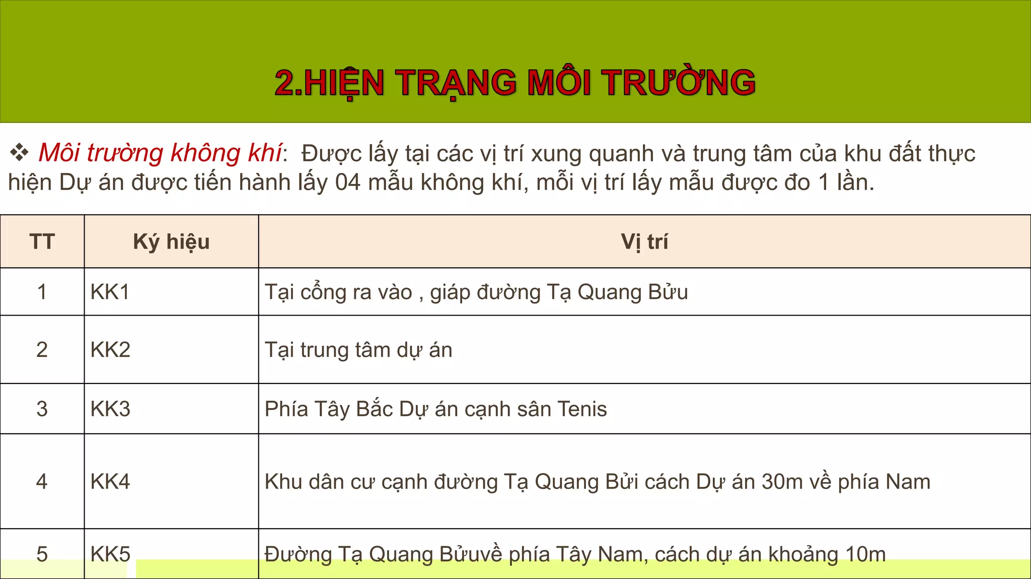 Slide 11