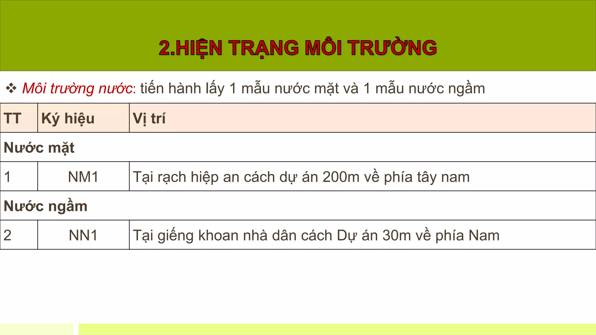 Slide 13