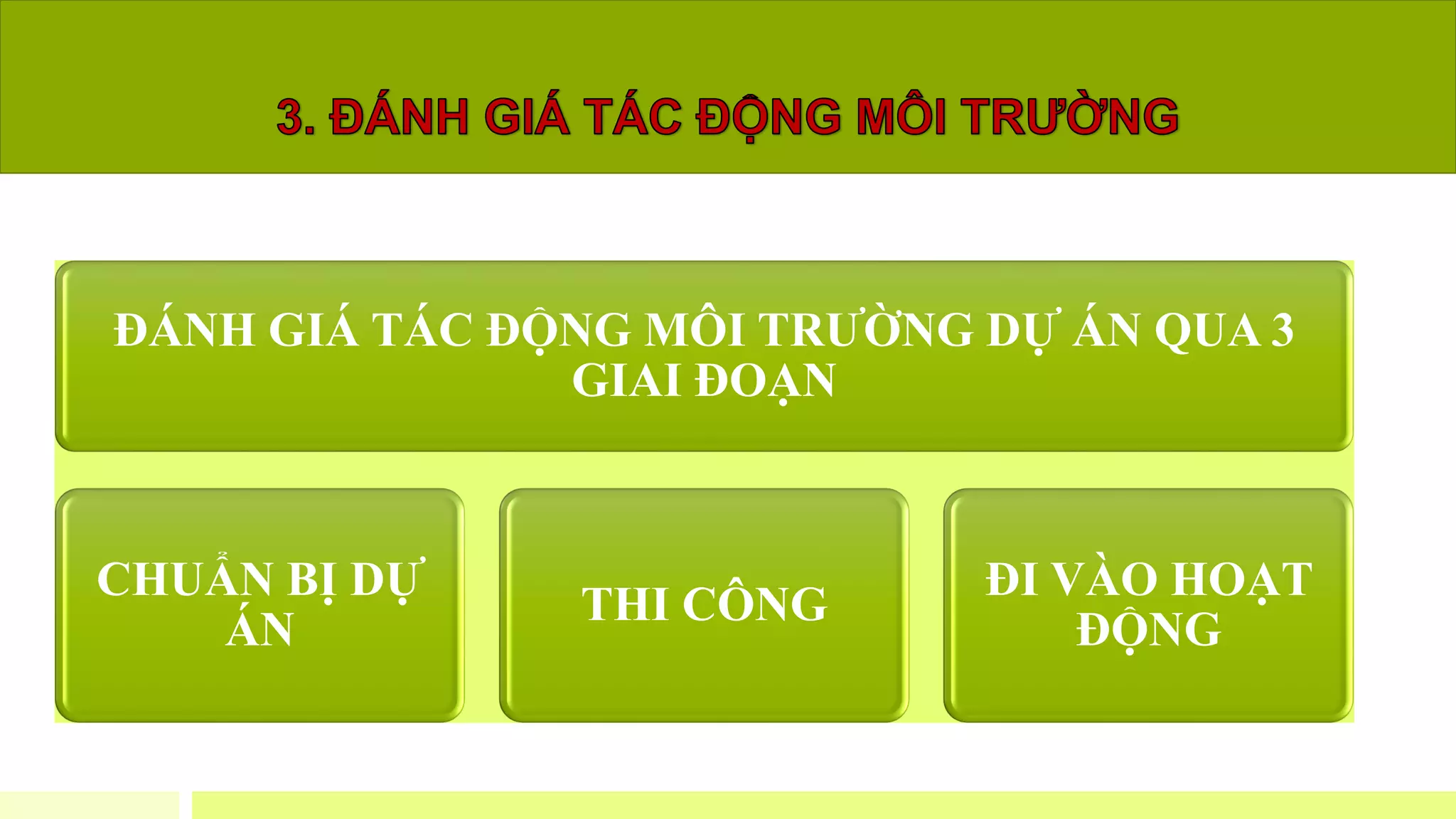 Slide 17