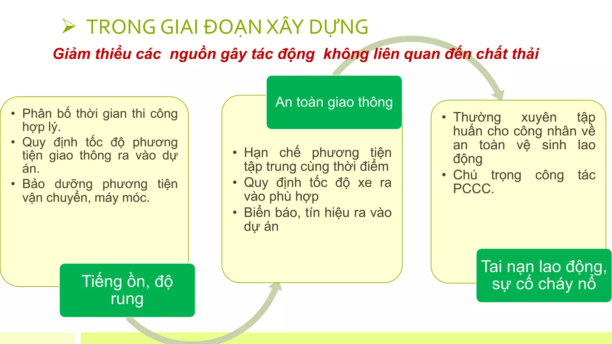 Slide 23