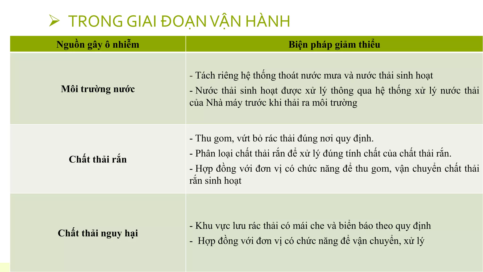 Slide 24