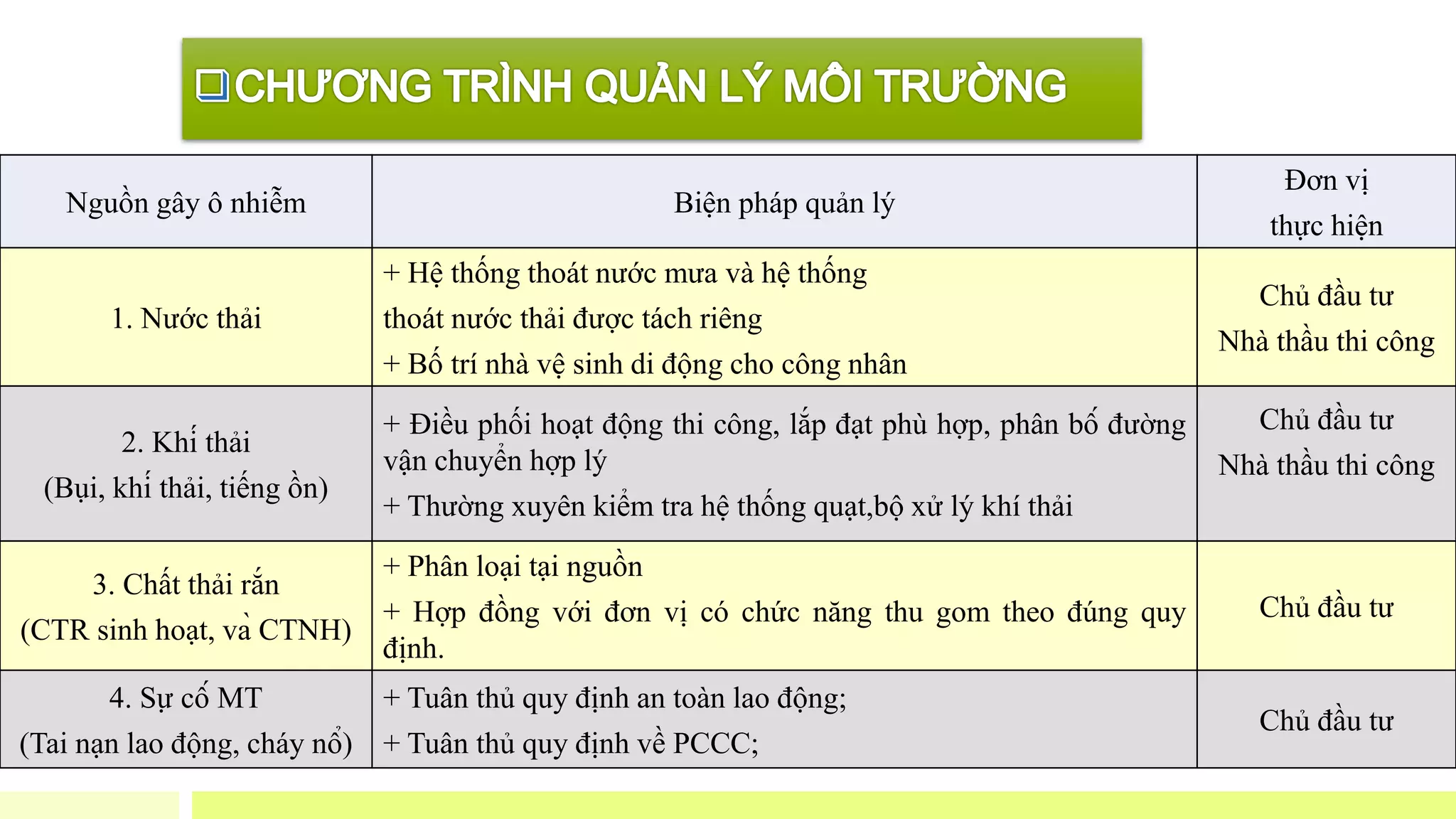 Slide 27