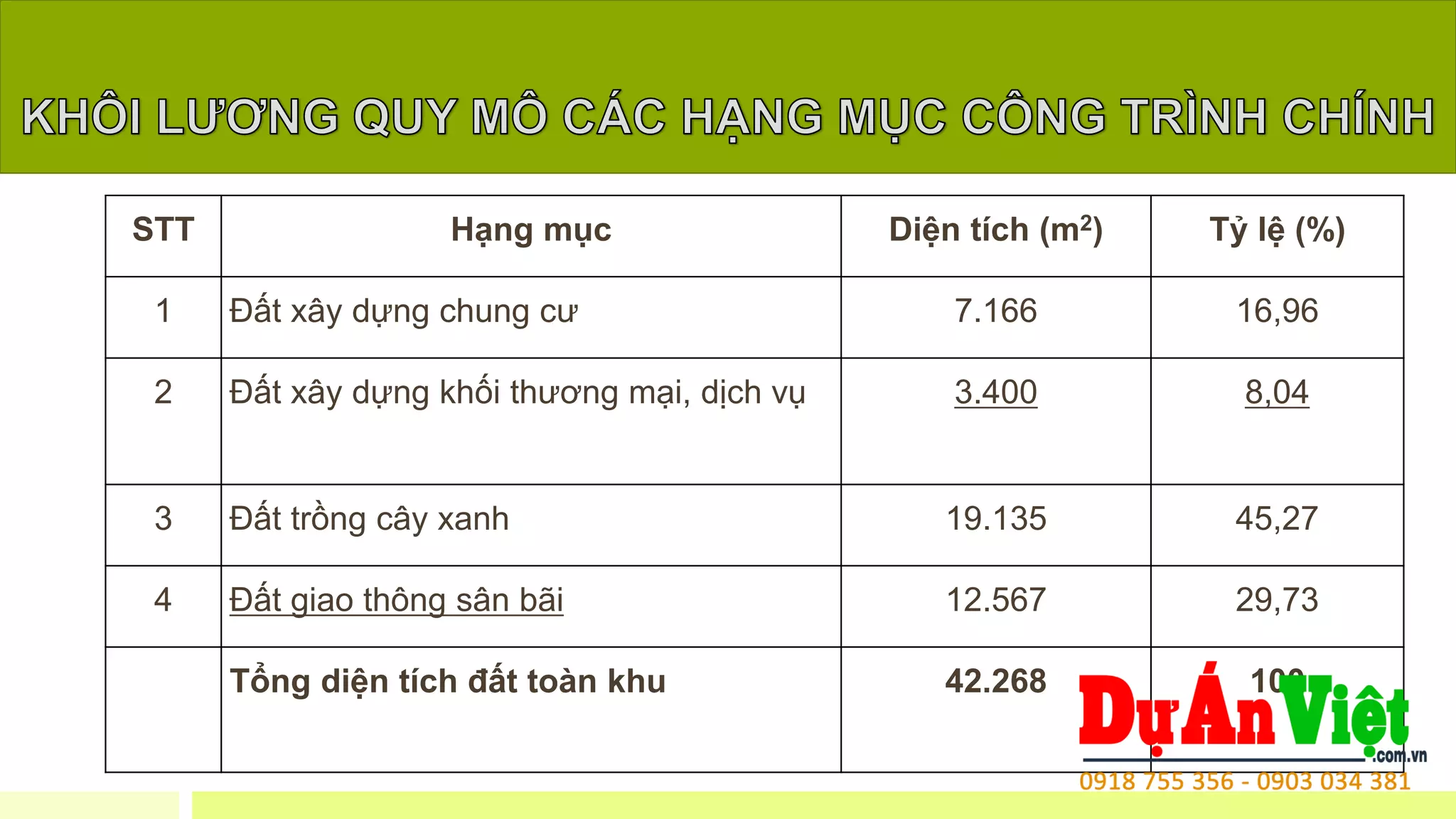 Slide 8
