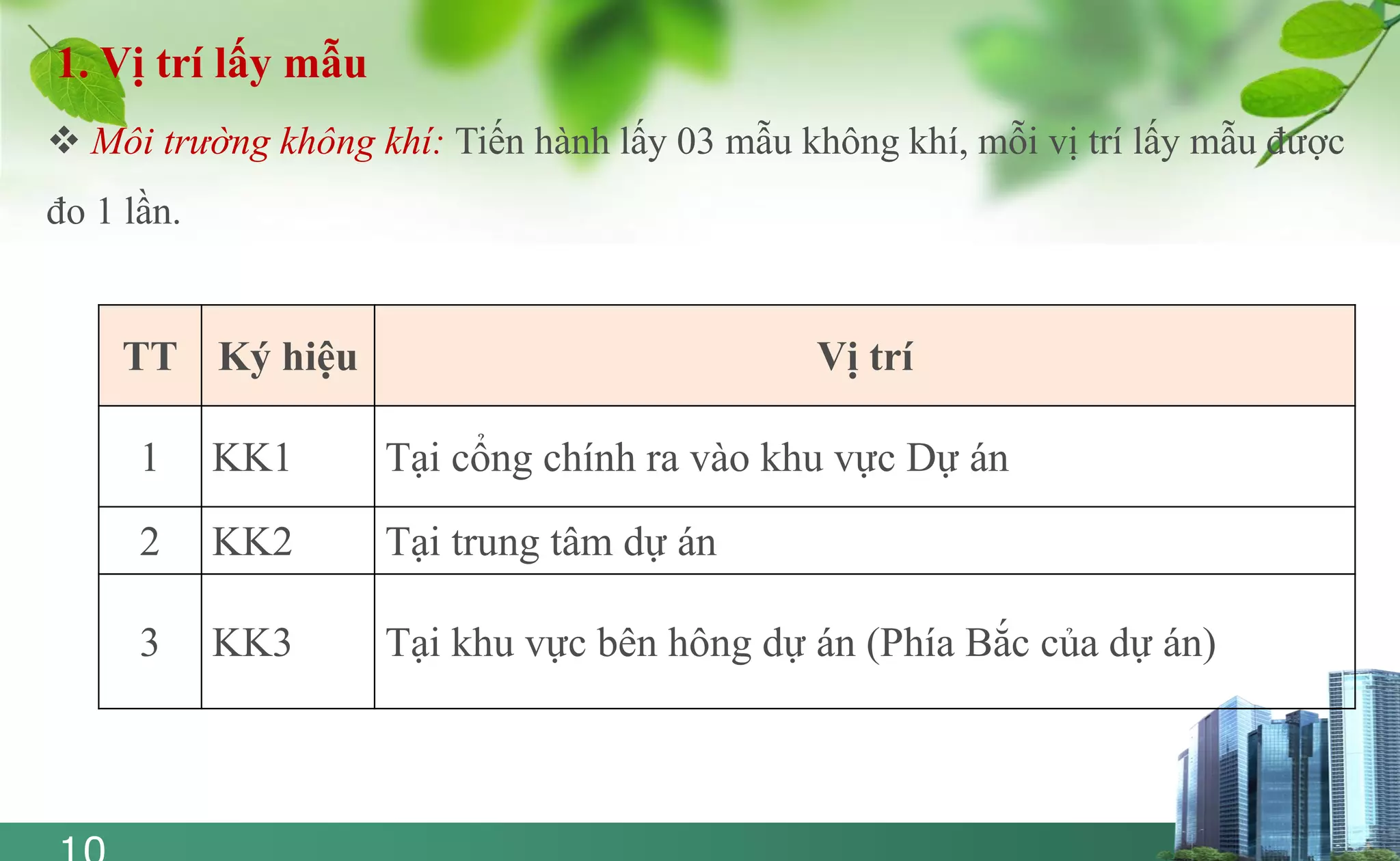 Slide 10