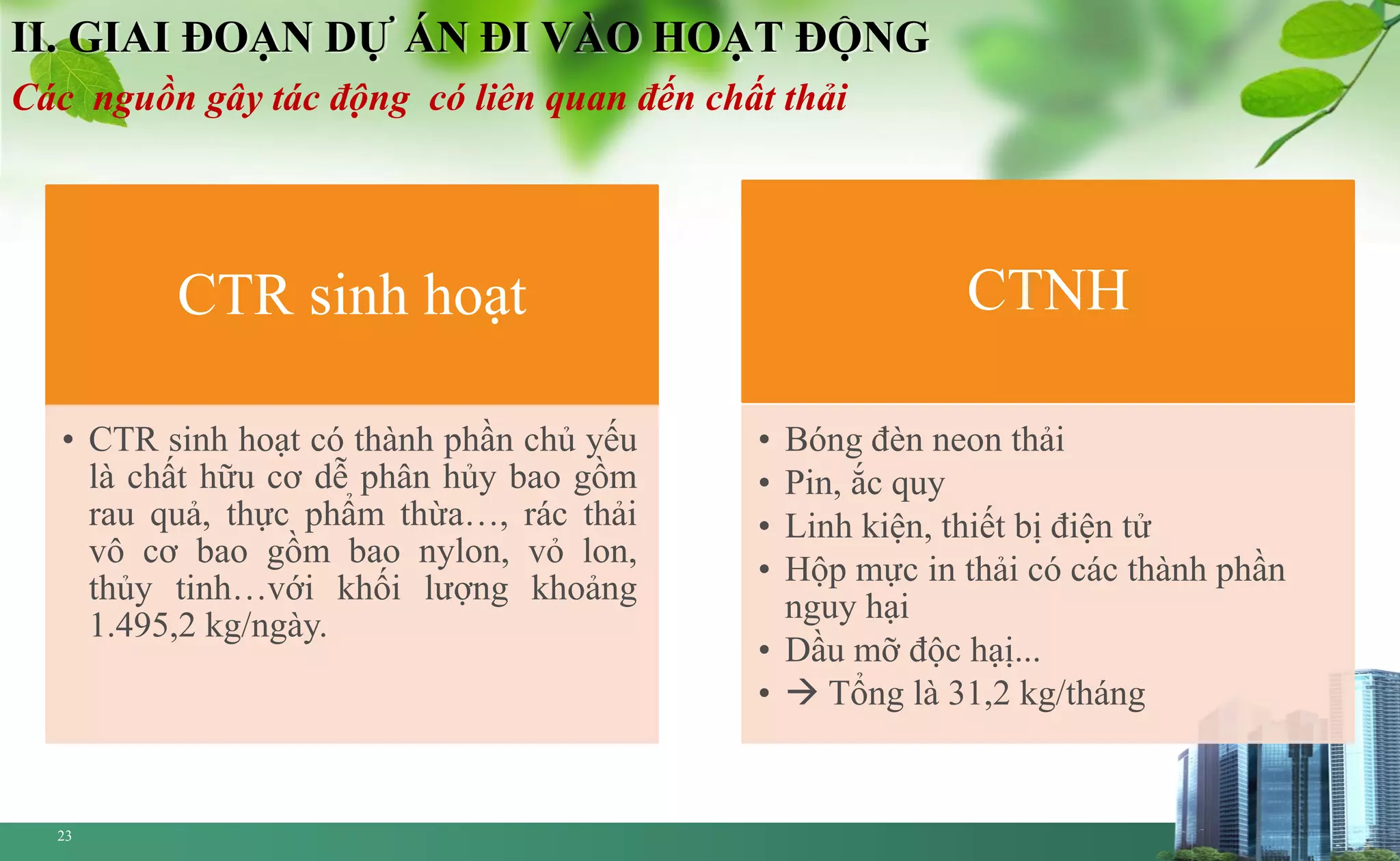 Slide 23