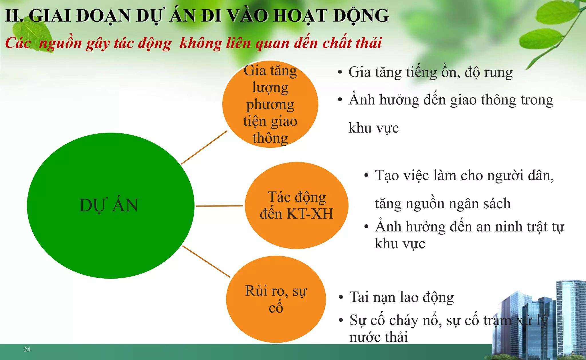Slide 24