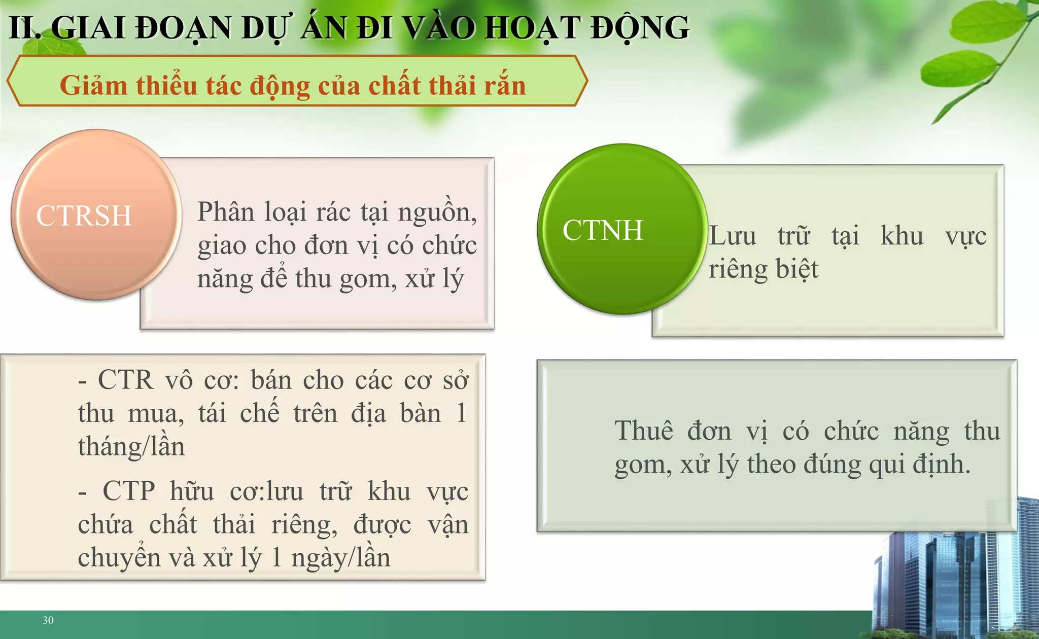 Slide 30