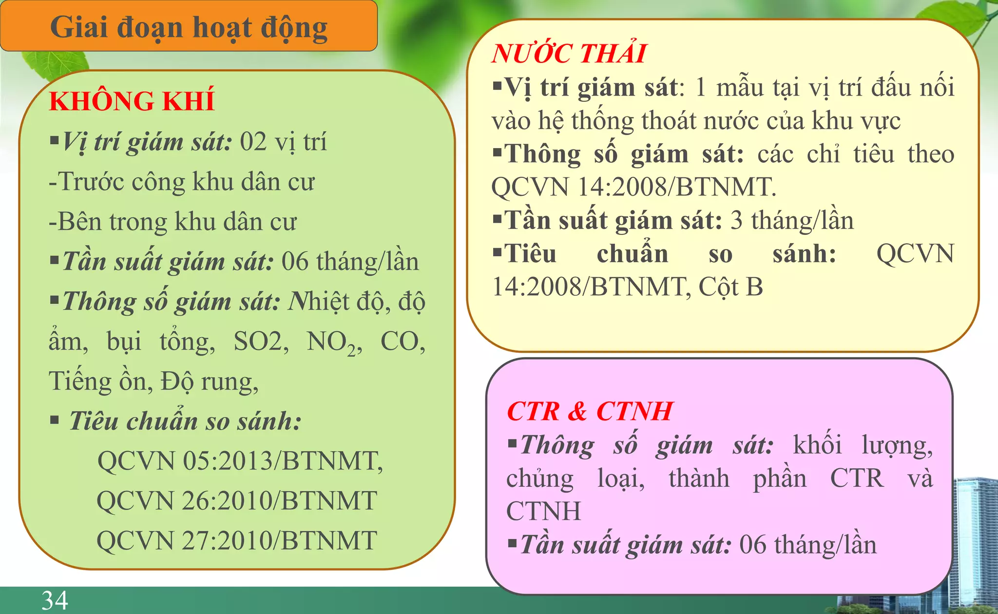 Slide 34