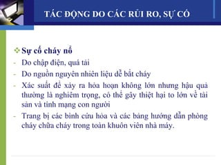 Sự cố cháy nổ
- Do chập điện, quá tải
- Do nguồn nguyên nhiên liệu dễ bắt cháy
- Xác suất để xảy ra hỏa hoạn không lớn nhưng hậu quả
thường là nghiêm trọng, có thể gây thiệt hại to lớn về tài
sản và tính mạng con người
- Trang bị các bình cứu hỏa và các bảng hướng dẫn phòng
cháy chữa cháy trong toàn khuôn viên nhà máy.
TÁC ĐỘNG DO CÁC RỦI RO, SỰ CỐ
 