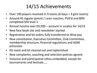 14/15 Achievements
• Over 190 players involved in 9 teams (6 boys + 3 girls teams)
• Around 45 regular parent / carer coaches, PVG’d and 80%
completed SFA level 1
• Annual income over £4,500 – account in surplus for 14/15
• New face book site and newsletter started
• Registration and kit orders fully transferred to Wise pay
• New constitution, Executive Committee, Club Committee,
membership structure, financial regulations and AGM
processes
• Kit room and kit cleared out and replenished
• New complaints, coaching and selection policies agreed
• Inclusive and participative ethos embedded, except for
tournaments and festivals…..
 