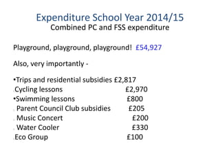 Expenditure School Year 2014/15
Combined PC and FSS expenditure
Playground, playground, playground! £54,927
Also, very importantly -
•Trips and residential subsidies £2,817
Cycling lessons £2,970
•Swimming lessons £800
Parent Council Club subsidies £205
Music Concert £200
Water Cooler £330
Eco Group £100
 
