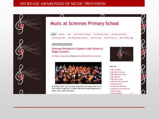 EXPAND MUSIC PROVISION
 