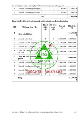 DTM Báo cáo đánh giá tác động môi trường Dự án "Đầu tư Phân xưởng xử lý chất thải nguy hại tỉnh Yên Bái" 0918755356