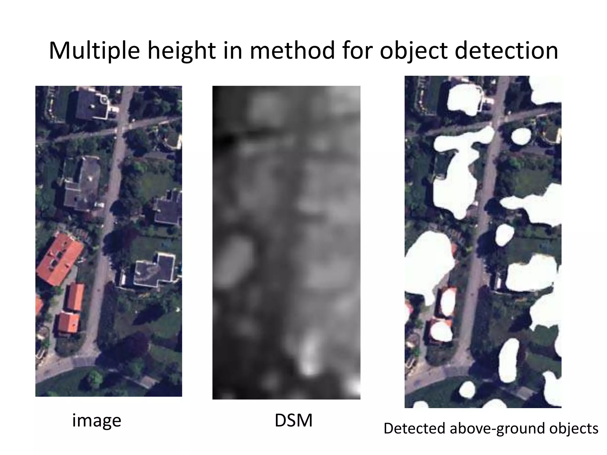 Multiple height in method for object detection
image DSM Detected above-ground objects
 