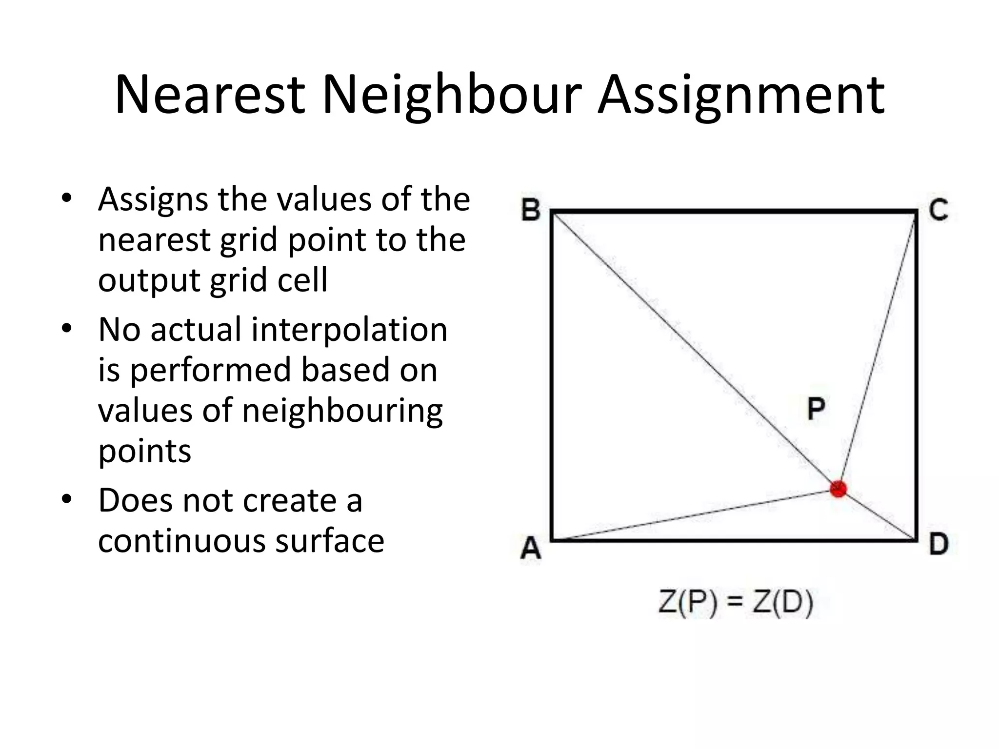 Nearest Neighbour Assignment
• Assigns the values of the
nearest grid point to the
output grid cell
• No actual interpolation
is performed based on
values of neighbouring
points
• Does not create a
continuous surface
 