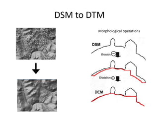 DSM to DTM
Morphological operations
 