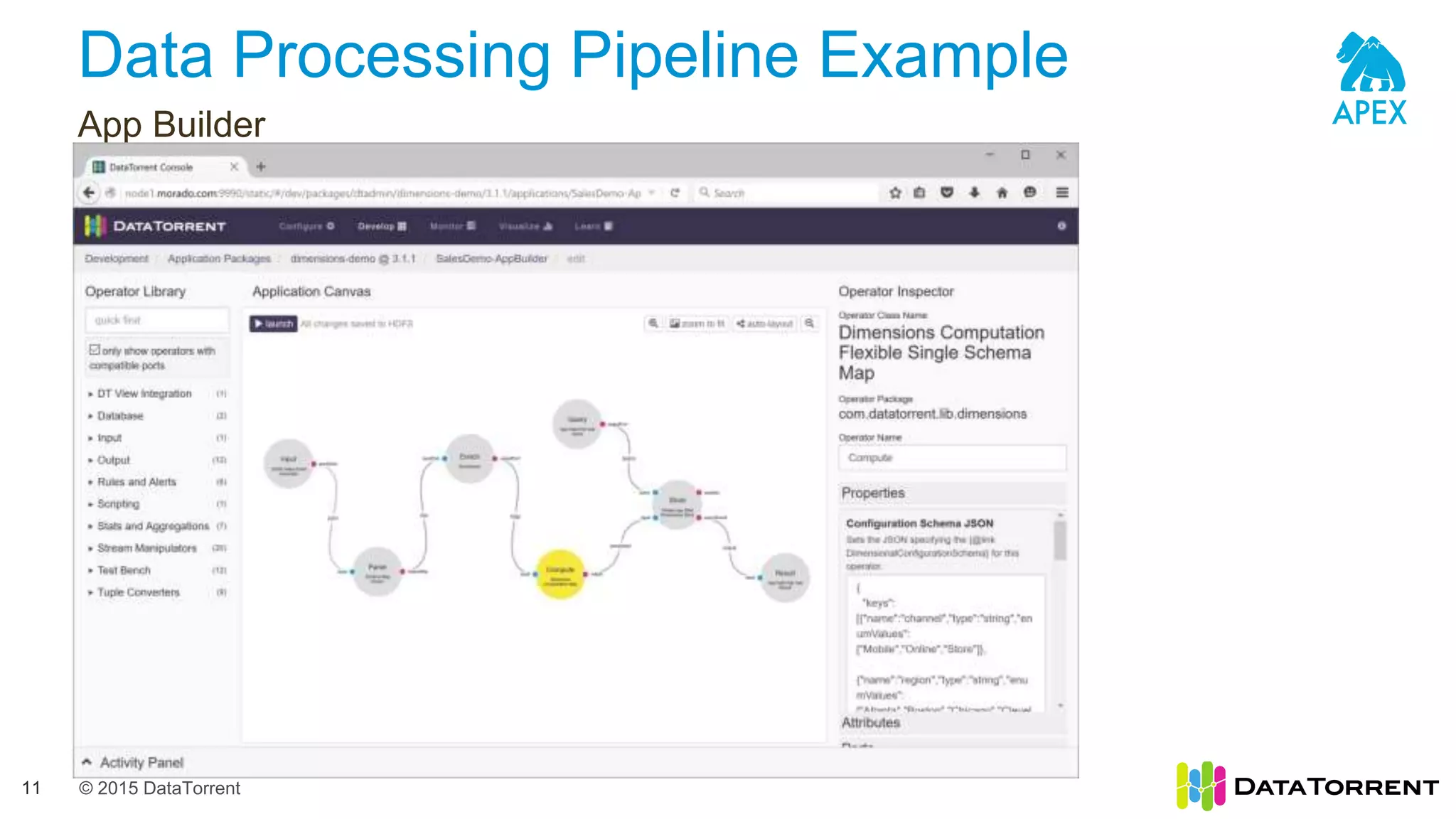 © 2015 DataTorrent
Data Processing Pipeline Example
App Builder
11
 