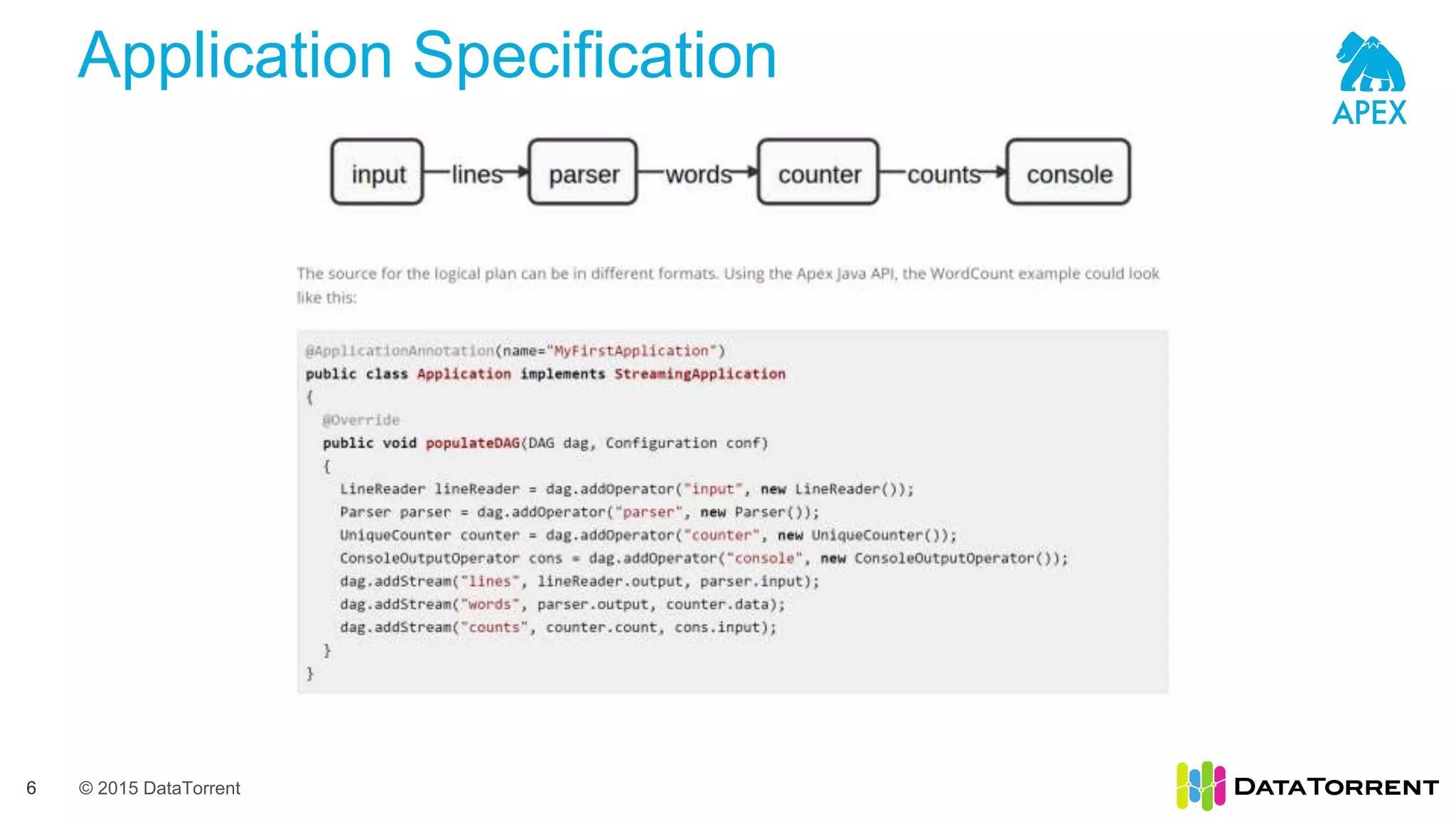 © 2015 DataTorrent
Application Specification
6
 