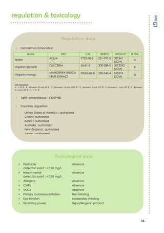 11
regulation & toxicology
Regulatory data
 Centesimal composition
Name INCI CAS EINECS JAPAN N° % FDA
Water
AQUA 7732-18-5 231-791-2 001341
(JCIA)
A
Organic glycerin
GLYCERIN 56-81-5 200-289-5 0012243
(JCIA)
B
Organic mango
MANGIFERA INDICA
FRUIT EXTRACT
90063-86-8 290-045-4 555574
(JCIA)
D
FDA standards
A : > 50 % - B : Between 25 and 50 % - C : Between 10 and 24,99 % - D : Between 5 and 9,99 % - E : Between 1 and 4,99 % - F : Between
0,1 and 0,99 % - G : < 0,1 %
 Tariff nomenclature : 13021980
 Countries regulation
- United States of America : authorized
- China : authorized
- Korea : authorized
- Australia : authorized
- New-Zealand : authorized
- Japan : authorized
Toxicological data
 Pesticides Absence
detection point : < 0,01 mg/L
 Heavy metals Absence
detection point : < 0,01 mg/L
 Allergens Absence
 CMRs Absence
 VOCs Absence
 Primary Cutaneous Irritation Non irritating
 Eye Irritation Moderately irritating
 Sensitizing power Hypoallergenic product
 