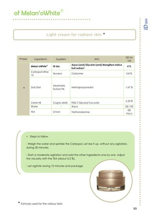 13
Phases Ingredients Suppliers INCI
QS for
100
A
Melan’oWhite
ID bio
Aqua (and) Glycerin (and) Mangifera indica
fruit extract
4 %
Carbopol Ultrez
10
Noveon Carbomer 0,8 %
Dub Diol
Stearinerie
Dubois Fils
Methylpropanediol 1,67 %
Cetiol HE Cognis (AMI) PEG-7 Glyceryl Cocoate
2,33 %
Water - Aqua QS 100
TEA Univar Triethanolamine
QS
Visco
of Melan’oWhite
Light cream for radiant skin *
 Ingrédients
 Steps to follow
- Weigh the water and sprinkle the Carbopol. Let rise it up, without any agitation,
during 30 minutes.
- Start a moderate agitation and add the other ingredients one by one. Adjust
the viscosity with the TEA (about 0,2 %).
- Let agitate during 10 minutes and package.
* Formula used for the various tests
 